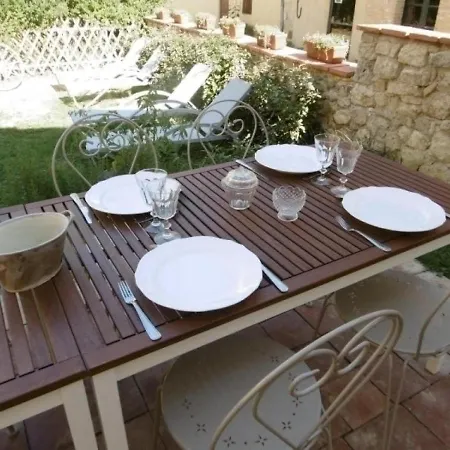 House Le Clos De Sarrali *